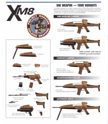B_5-Heckler Koch_XM8_ family.jpg