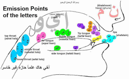 arabic.png