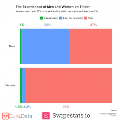 95 percent.png