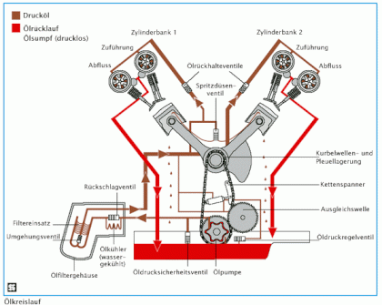 Oelpumpen01d.gif