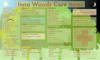 InnawoodsCoreItems.png