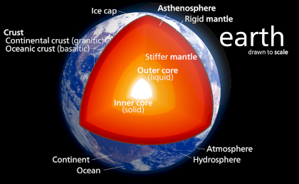 1920px-Earth_poster.svg.png