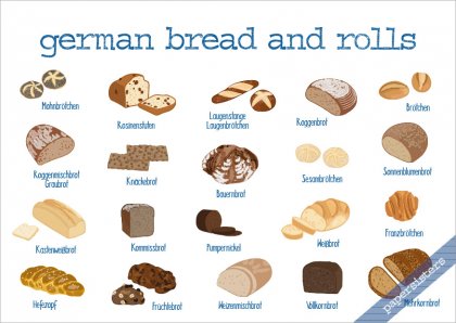 papersisters-postkarte-deutsches-brot-postcard-german-bread-rolls.jpg