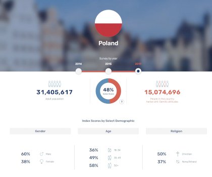 poland evil.jpg