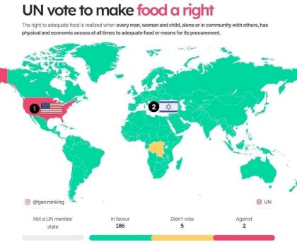 un-vote-to-make-food-a-right-v0-b036m9guu5za1.jpg