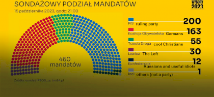 exit polls.png