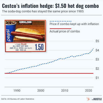 HS-News-Brief_2022-07-15T022403.857Z-1024x1024.png