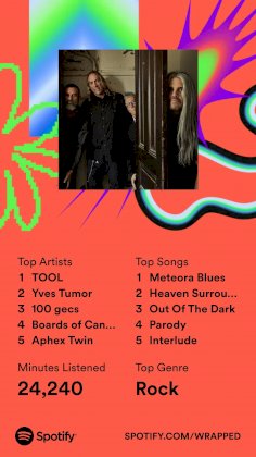2023wrapped_summary-share.jpeg