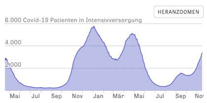 Bildschirmfoto 2021-11-18 um 01.01.36.png