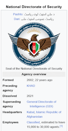 Screenshot 2024-07-08 at 20-09-51 National Directorate of Security - Wikipedia.png