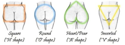 butt-shapes-image-big-4-e1665145230330.jpg