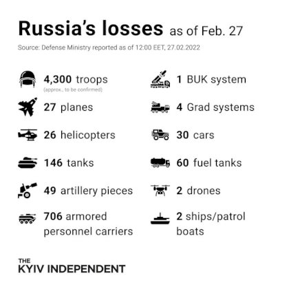 casualties.jpg