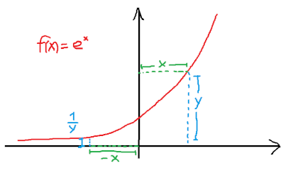 euler_zahl.png