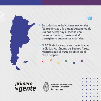mmgydnoticia02.02.23.cupottt2.jpg