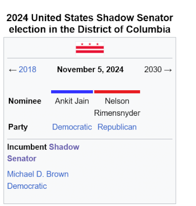 Screenshot 2024-10-05 at 23-06-59 2024 United States Shadow Senator election in the District of Columbia - Wikipedia.png
