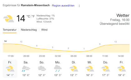 Bildschirmfoto 2023-04-14 um 16.57.32.png