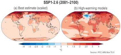 IPCC-AR6-TS.3-cold-blob-forecasts-1536x709.jpg