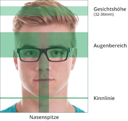 vorgaben_biometrisches_passbild.jpg