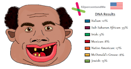 mutt genetics.png