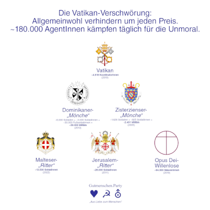 Vatikan_Verschwörung.png