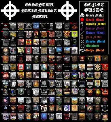 Essential Nationalist Metal New Edition 2022.jpg