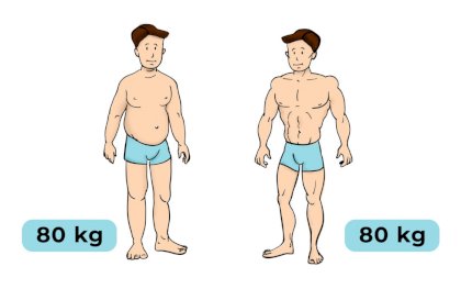 SkinnyFat-kg_3-1124x706[1].jpg