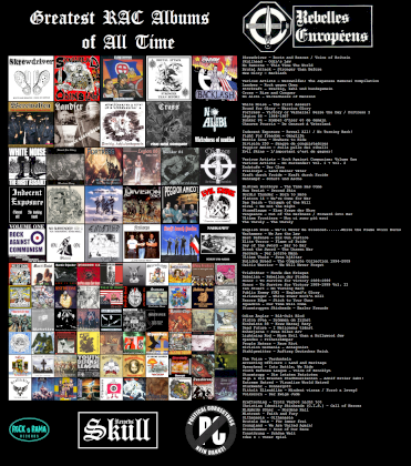 Greatest RAC Albums of All Time (update 88).png
