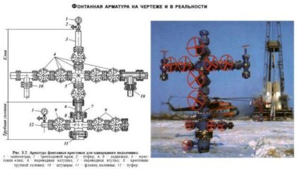 fontannaya_armatura_shema.jpg
