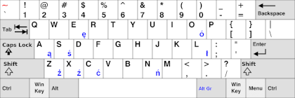 Polish_programmer's_layout.png