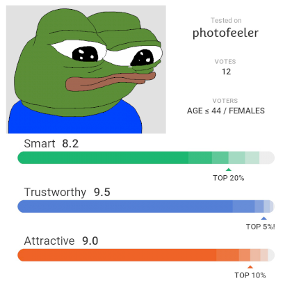 apu_photofeeler.png
