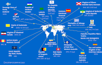 Micronations.png