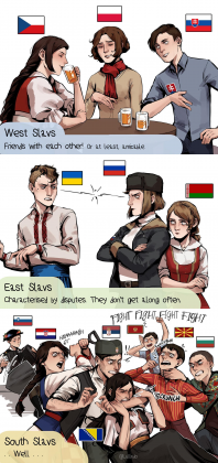 WestSlavs_EastSlavs_SouthSlavs_2019_.png