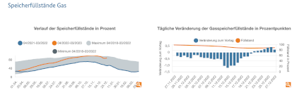 Bildschirmfoto 2022-12-29 um 19.35.46.png