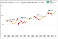 s&p 500.png