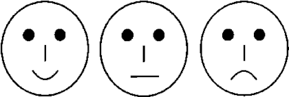 Examples-of-the-schematic-happy-neutral-and-sad-faces-used-in-Experiment-2.png