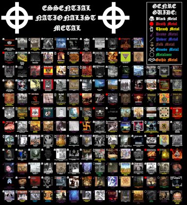Essential Nationalist Metal New Edition 2022 Again.jpg