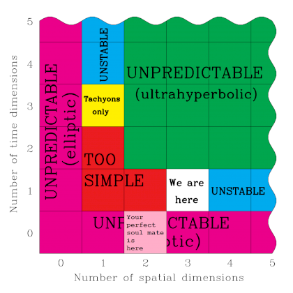 dimensions waifu.png