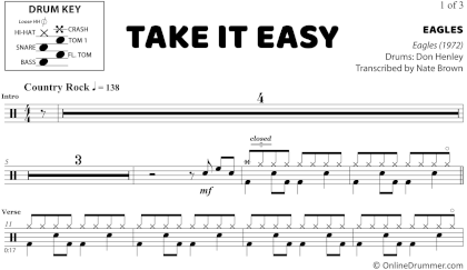 Take-It-Easy-Eagles-Drum-Sheet-Music.png