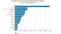finnish women marriages.jpg