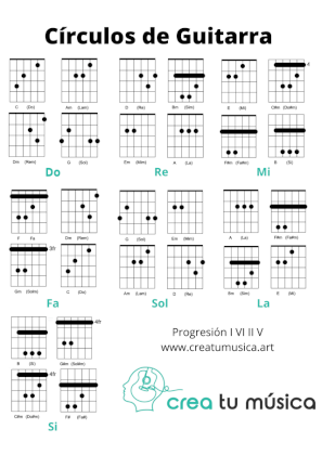 Circulos-de-Guitarra.png