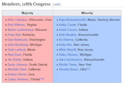 Screenshot 2023-08-16 at 17-31-36 United States House Select Committee on Strategic Competition between the United States and the Chinese Communist Party - Wikipedia.png
