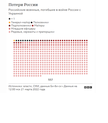 bbc_bodycount.png