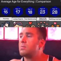 average age.mp4
