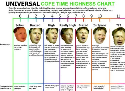 cofe time.jpg