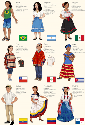 LatinAmerica.png