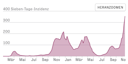 Bildschirmfoto 2021-11-18 um 01.01.31.png