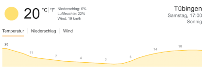 Bildschirmfoto 2022-03-26 um 17.01.58.png