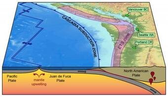 PowellCenter_CascadiaSubductionZone_EarthquakeFaultZone.jpg