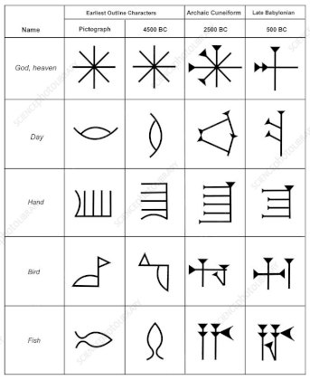 E9000328-Cuneiform_script.jpg