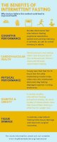 Intermittent-Fasting-Benefits.jpg